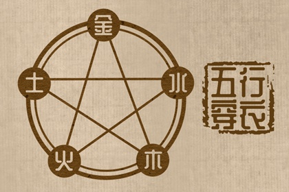 择吉黄历每日宜忌 黄历择吉 择吉日历